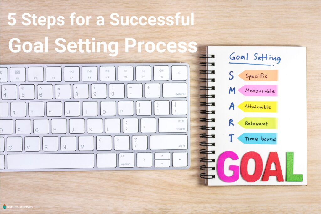 5 Steps for a Successful Goal Setting Process